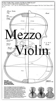 Mezzo Violin plate thicknesses - small