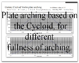 Arching based on cycloid - smll