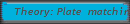 Theory: Plate  matching