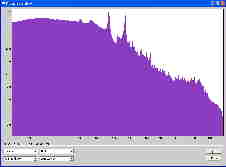 Audacity 2 Spectrum