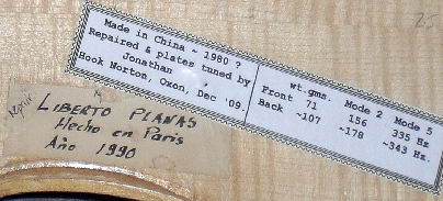 labels