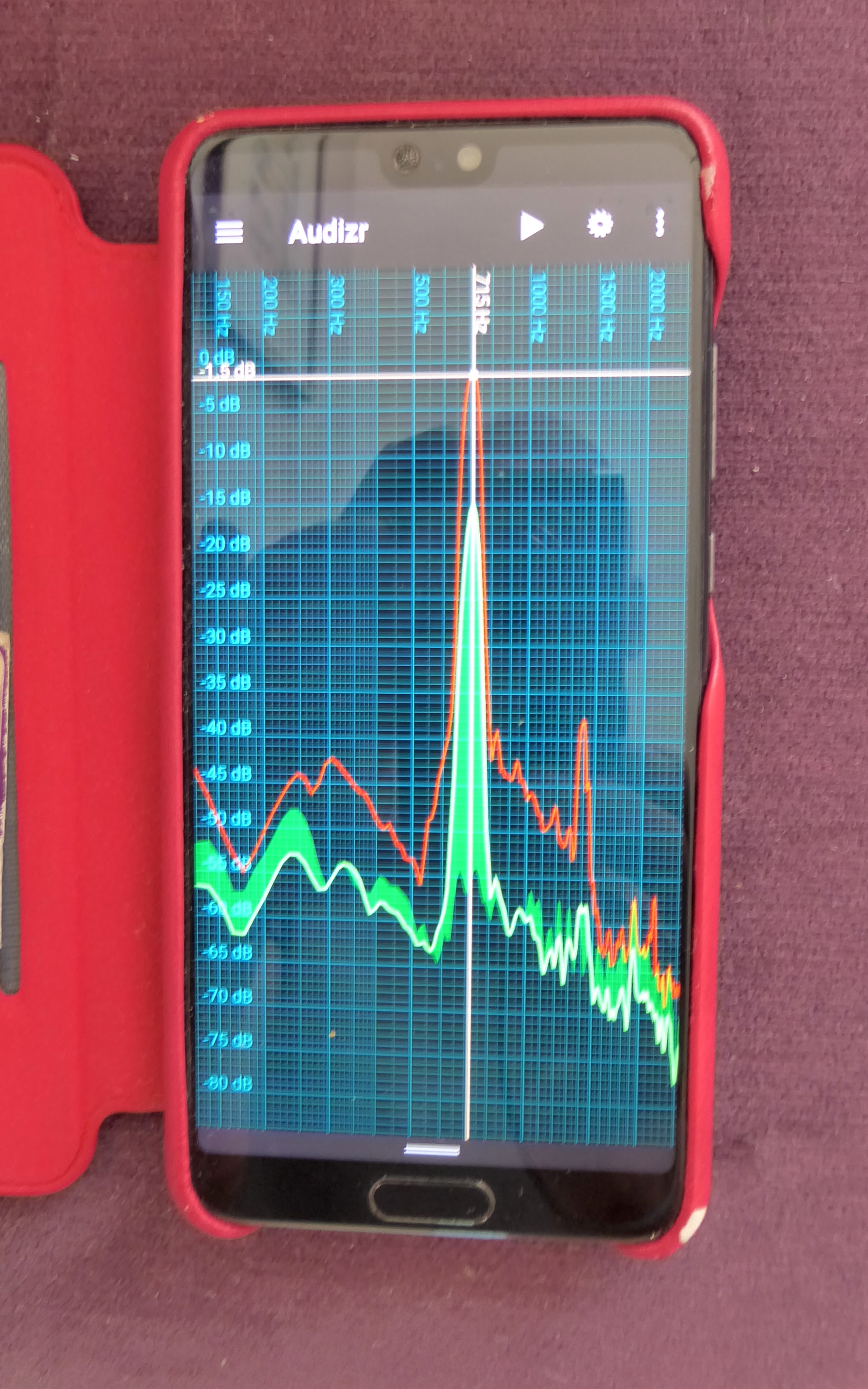 smart-phone audio spectrum 1